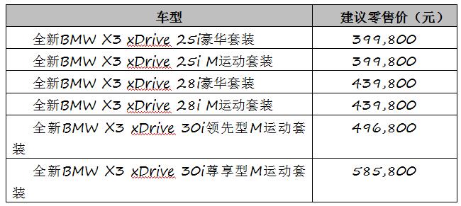 塑造级别新定义 全新BMW X3震撼上市威客电竞(图1)