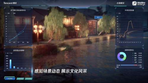 威客电竞构建全真互联数字地图底座 腾讯地图产业版WeMap重磅升级(图5)