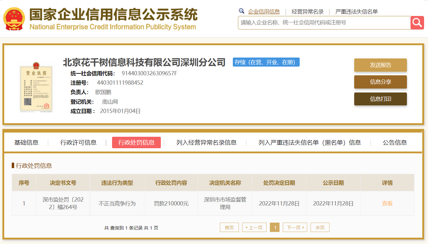世纪佳缘因不正当竞争被罚21万元 涉及提供虚假信息或采取欺骗等手段损害消费者权益威客电竞(图1)