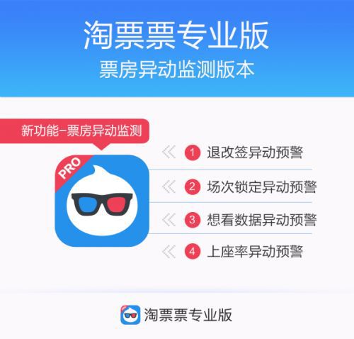 早资讯：工信部：一季度规模以上互联网企业达成业务收威客电竞入1978亿元抖音否认封小猪佩奇百度正式拆分“度小满”独立运营(图4)