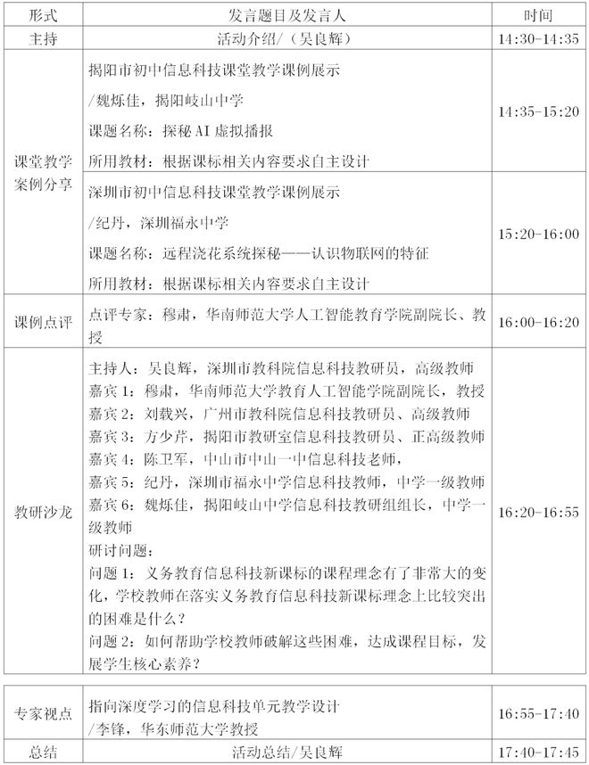 威客电竞【预告】“南方教研大讲堂”第63场｜义务教育信息科技教研主题研讨活动(图1)