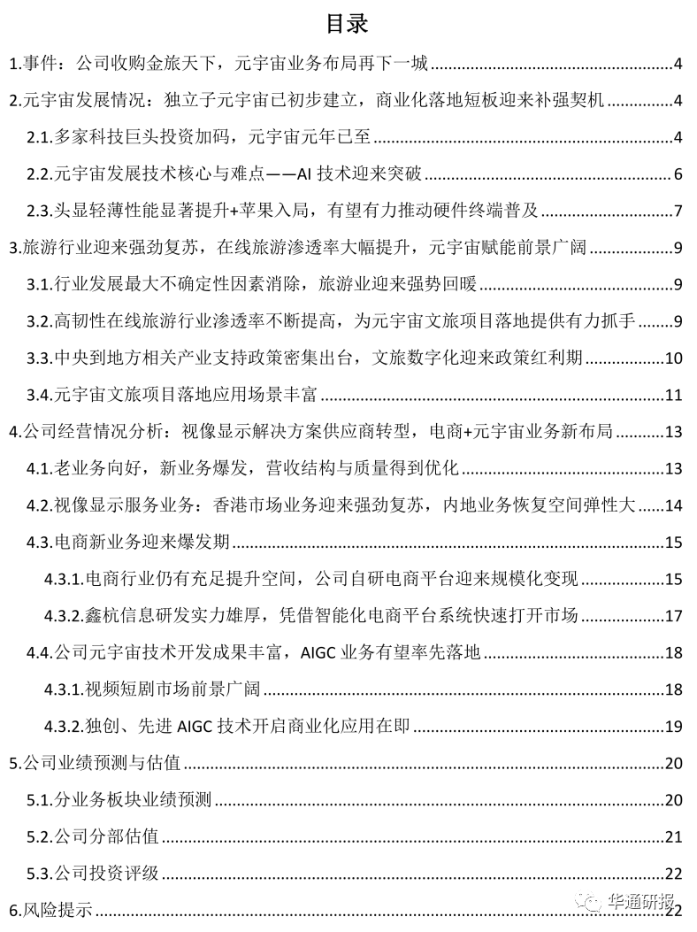 元宇宙技术多领域赋能高附加值业务有望引领业绩快威客电竞速增长——ITP HOLDINGS（08446HK）动态跟踪报告(图2)