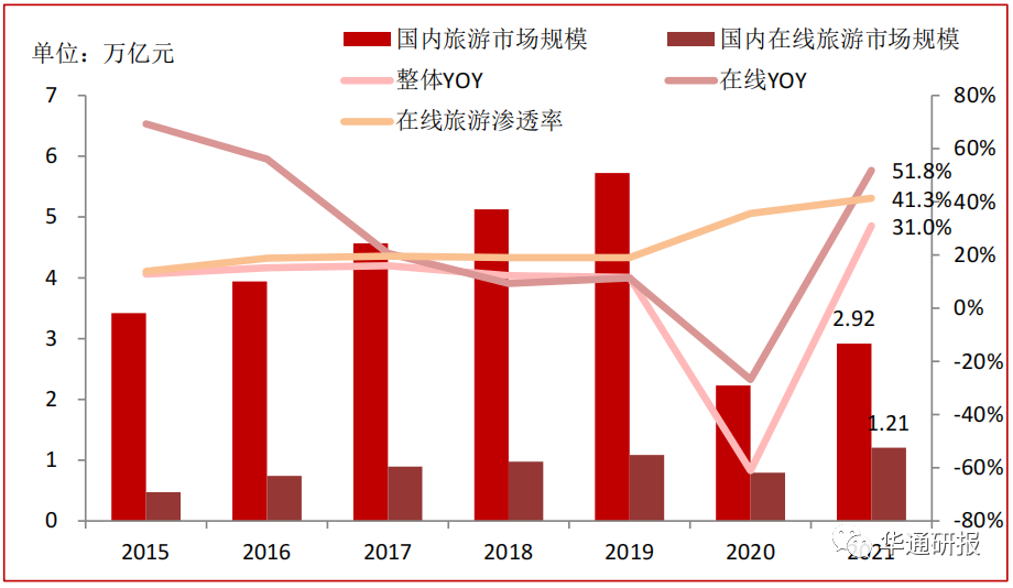 元宇宙技术多领域赋能高附加值业务有望引领业绩快威客电竞速增长——ITP HOLDINGS（08446HK）动态跟踪报告(图7)