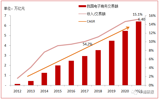 元宇宙技术多领域赋能高附加值业务有望引领业绩快威客电竞速增长——ITP HOLDINGS（08446HK）动态跟踪报告(图15)