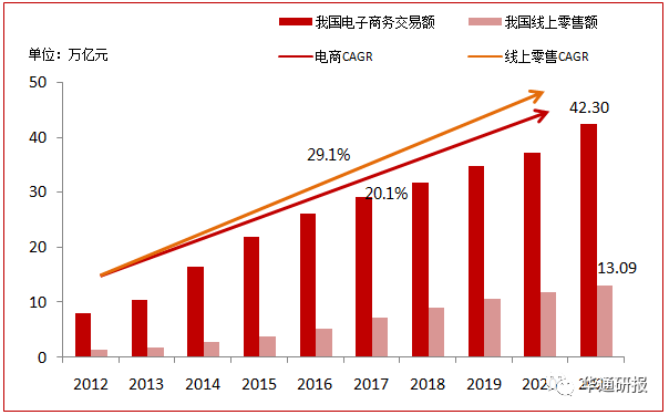 元宇宙技术多领域赋能高附加值业务有望引领业绩快威客电竞速增长——ITP HOLDINGS（08446HK）动态跟踪报告(图14)