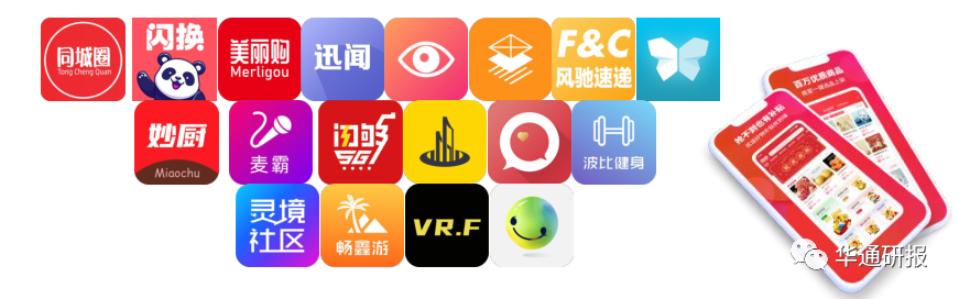 元宇宙技术多领域赋能高附加值业务有望引领业绩快威客电竞速增长——ITP HOLDINGS（08446HK）动态跟踪报告(图16)