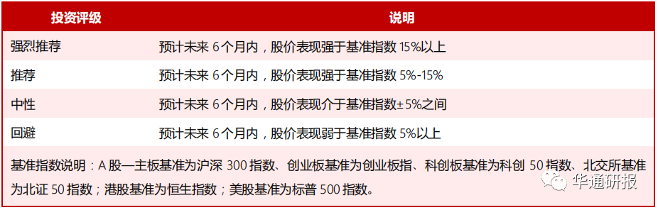 元宇宙技术多领域赋能高附加值业务有望引领业绩快威客电竞速增长——ITP HOLDINGS（08446HK）动态跟踪报告(图21)
