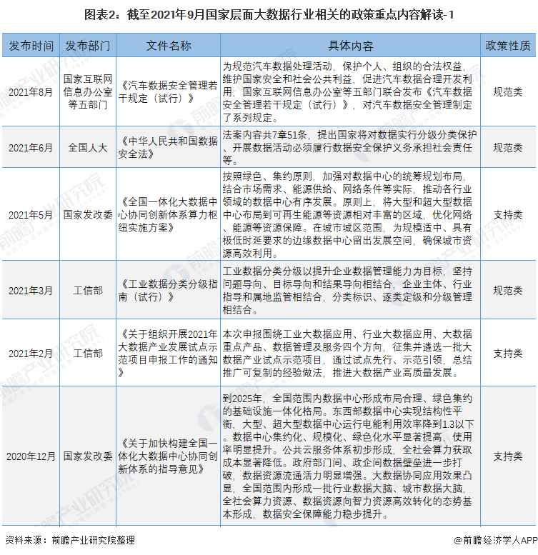 威客电竞2021信息科技产业十大关键词：元宇宙、打破量子霸权、自动驾驶落地……(图4)