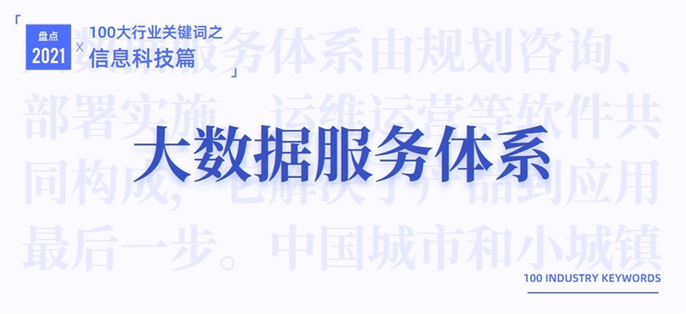 威客电竞2021信息科技产业十大关键词：元宇宙、打破量子霸权、自动驾驶落地……(图5)