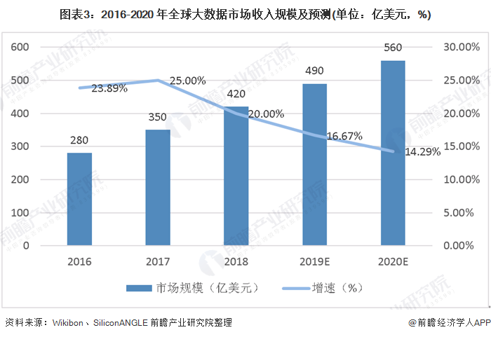 威客电竞2021信息科技产业十大关键词：元宇宙、打破量子霸权、自动驾驶落地……(图6)