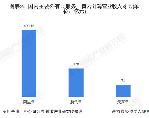 威客电竞2021信息科技产业十大关键词：元宇宙、打破量子霸权、自动驾驶落地……(图9)