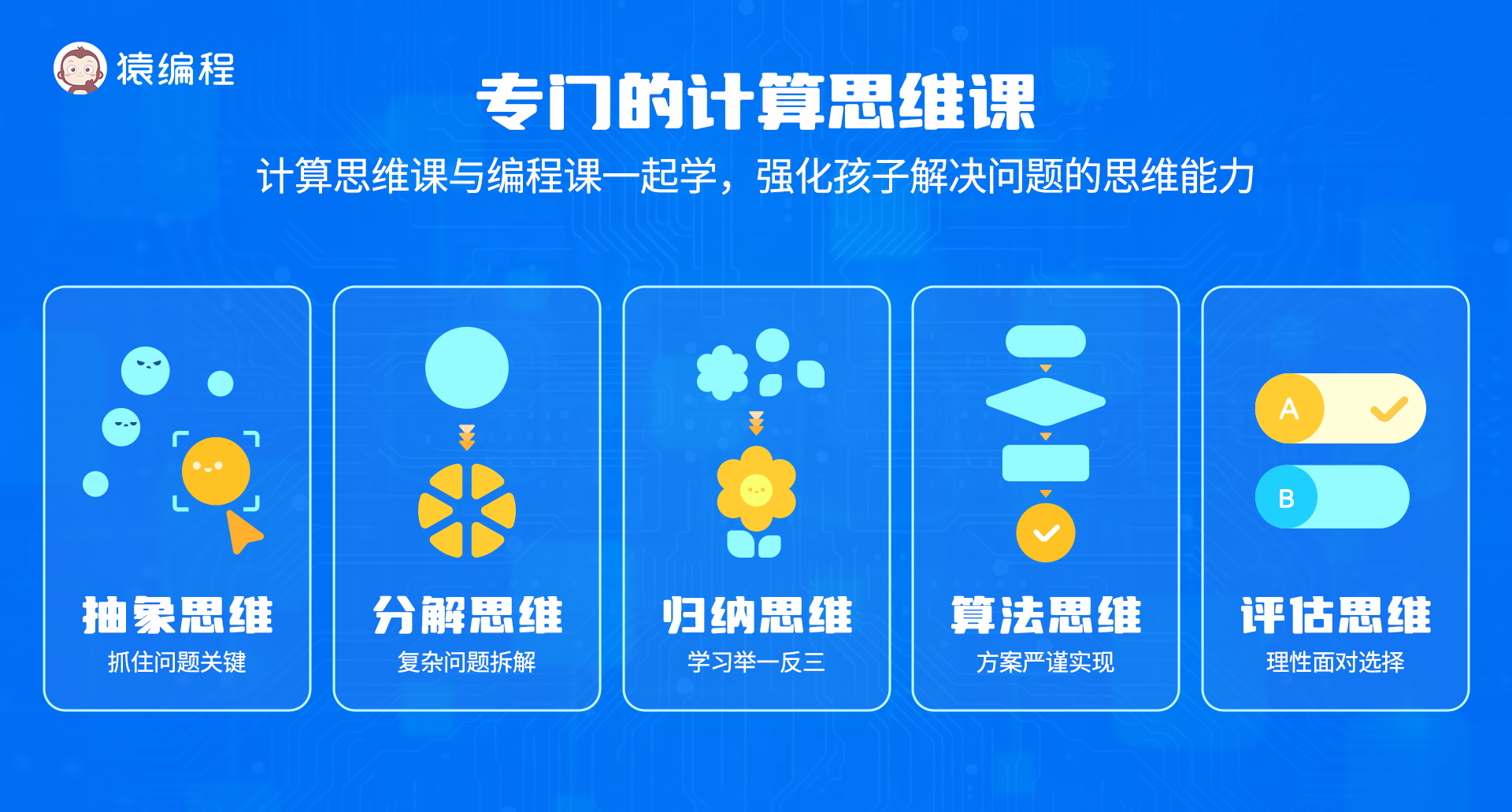 威客电竞猿编程发布国内首套计算思维课 深度探索信息科技教育新模式(图1)