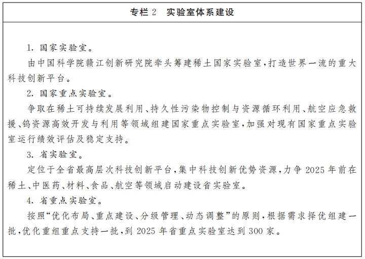 威客电竞江西省人民政府关于印发江西省“十四五”科技创新规划的通知(图4)