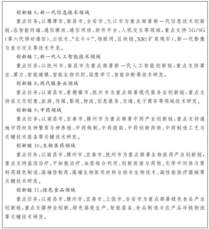 威客电竞江西省人民政府关于印发江西省“十四五”科技创新规划的通知(图3)