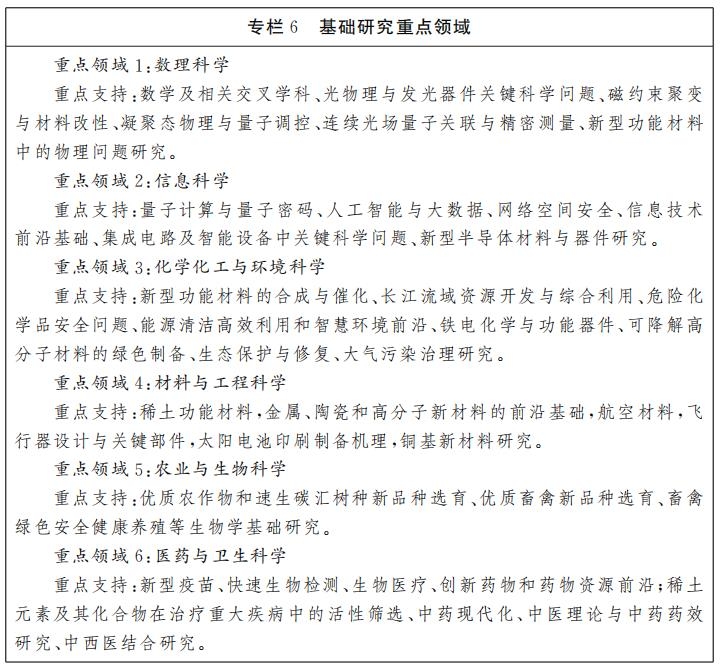 威客电竞江西省人民政府关于印发江西省“十四五”科技创新规划的通知(图8)