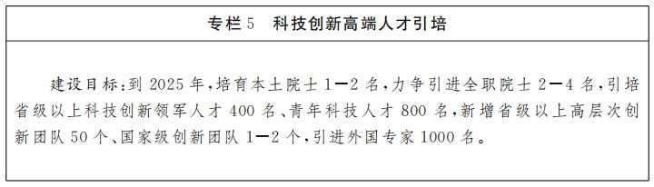 威客电竞江西省人民政府关于印发江西省“十四五”科技创新规划的通知(图7)