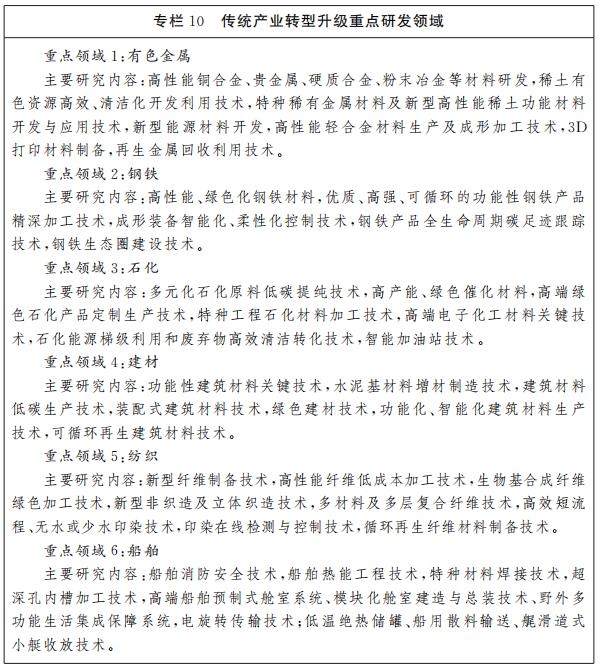 威客电竞江西省人民政府关于印发江西省“十四五”科技创新规划的通知(图13)