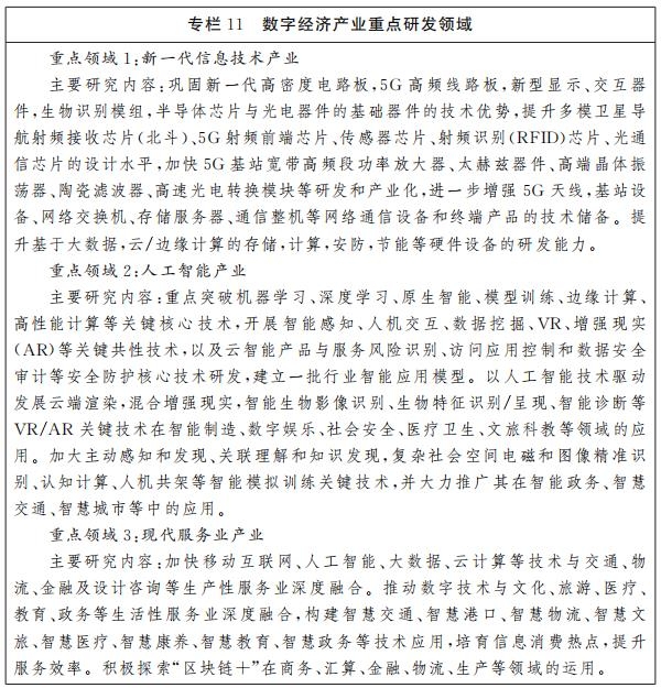 威客电竞江西省人民政府关于印发江西省“十四五”科技创新规划的通知(图14)
