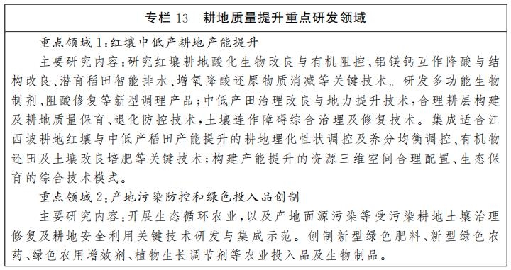 威客电竞江西省人民政府关于印发江西省“十四五”科技创新规划的通知(图17)