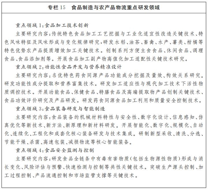 威客电竞江西省人民政府关于印发江西省“十四五”科技创新规划的通知(图20)