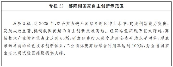 威客电竞江西省人民政府关于印发江西省“十四五”科技创新规划的通知(图31)
