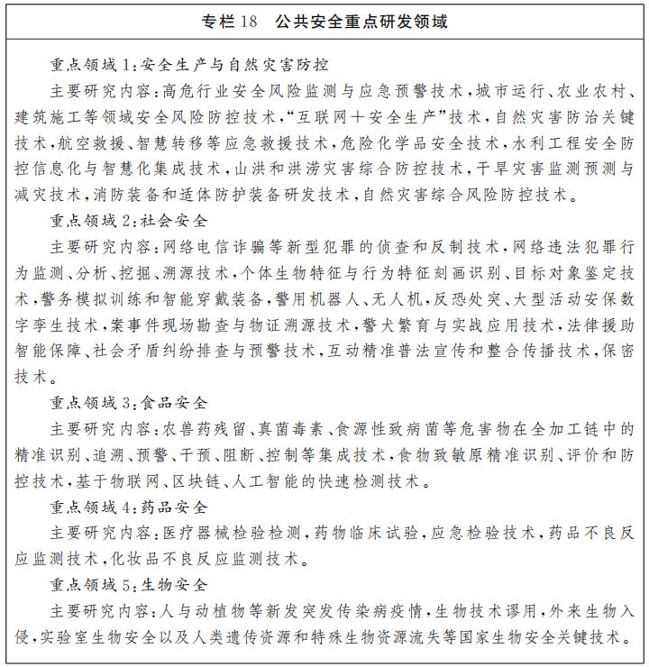 威客电竞江西省人民政府关于印发江西省“十四五”科技创新规划的通知(图26)