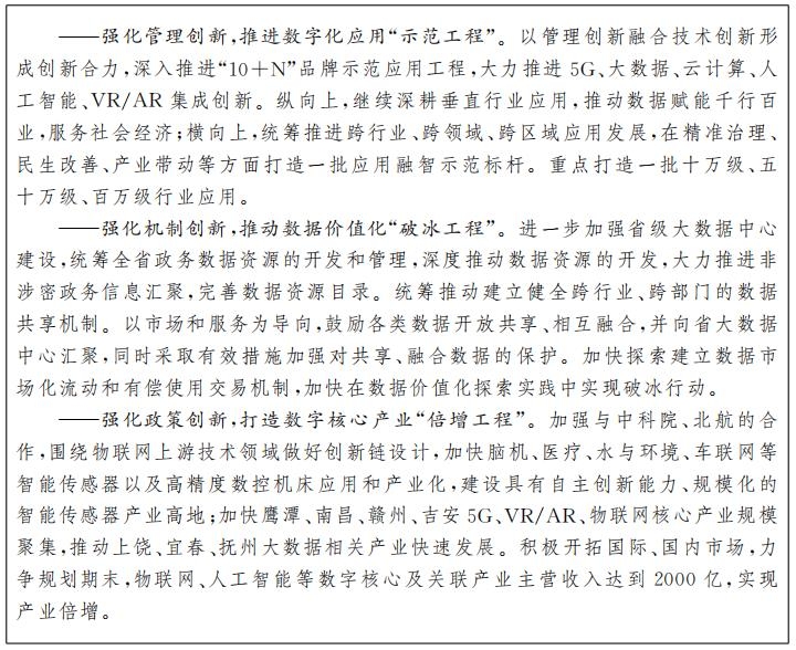 威客电竞江西省人民政府关于印发江西省“十四五”科技创新规划的通知(图29)