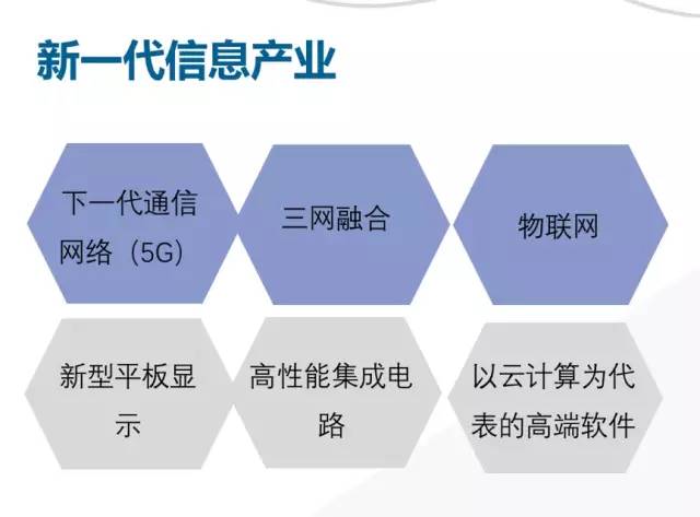 新一代信息技术产业威客电竞发展新趋势：数字、智能、跨界、融合(图3)