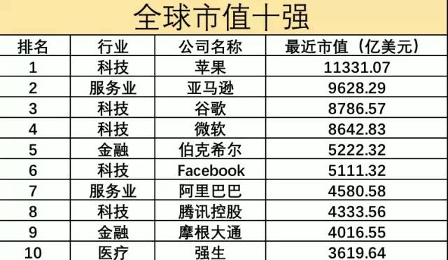新一代信息技术产业威客电竞发展新趋势：数字、智能、跨界、融合(图6)
