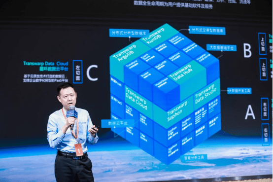 威客电竞2023通明湖论坛信息技术基础底座创新发展分论坛成功举办(图15)