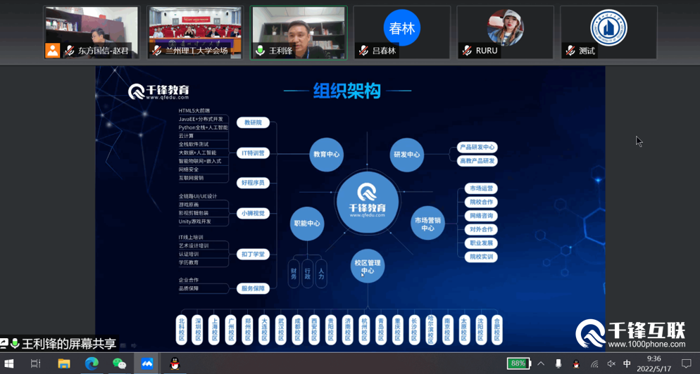 校企威客电竞联动促就业兰州理工大学与千锋互联、东方国信开展线企拓岗促就业活动(图2)
