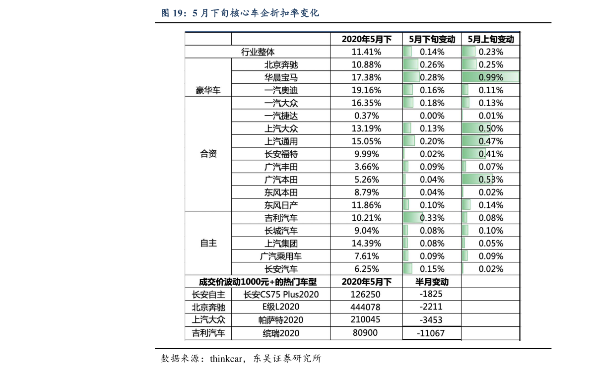 威客电竞什么是互联网技术（网络相关）(图3)