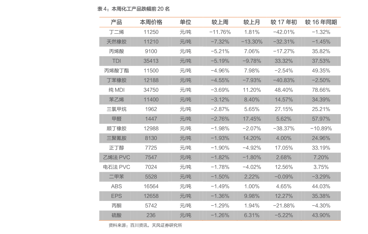 威客电竞什么是互联网技术（网络相关）(图4)