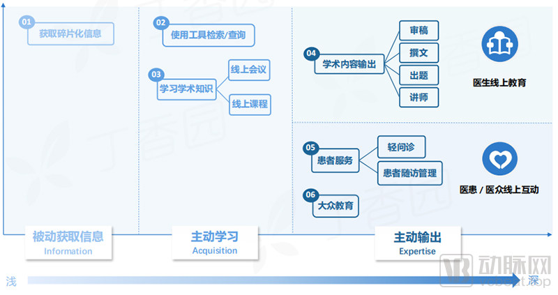 互威客电竞联网络什么是互联网络？互的最新报道(图3)