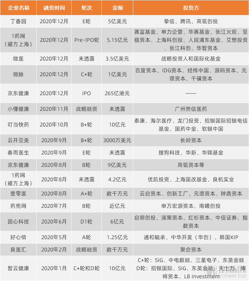 互威客电竞联网络什么是互联网络？互的最新报道(图5)