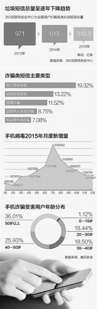 互威客电竞联网络什么是互联网络？互的最新报道(图8)