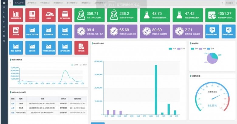 互联网技术什么是互联网技术？威客电竞的最新报道(图4)