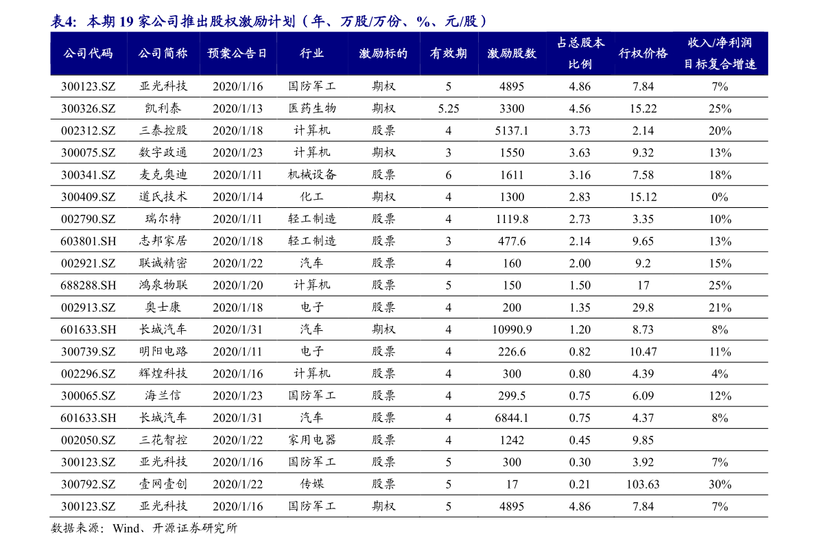 威客电竞中国期刊总库官网（今日电子）(图1)