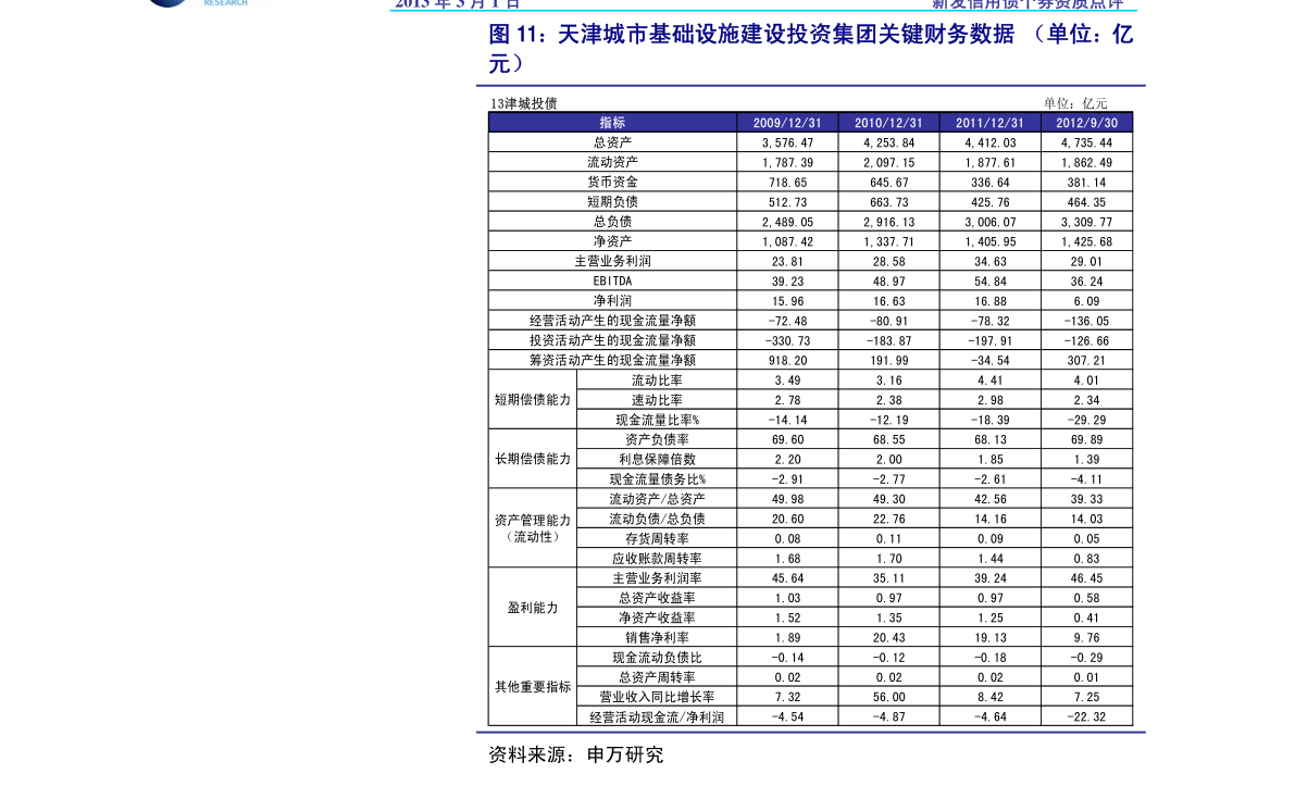 威客电竞中国期刊总库官网（今日电子）(图4)
