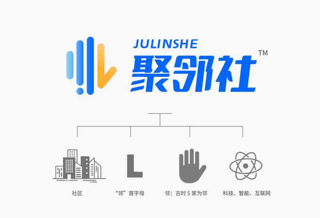 创新与前瞻！河南京硕信息科技有限公司发布 全新威客电竞品牌“聚邻社”！(图1)
