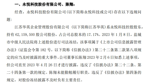 调查丨永悦科技无人机大单虚威客电竞实：营收远低于此前披露金额 控股股东陷借贷纠纷(图7)