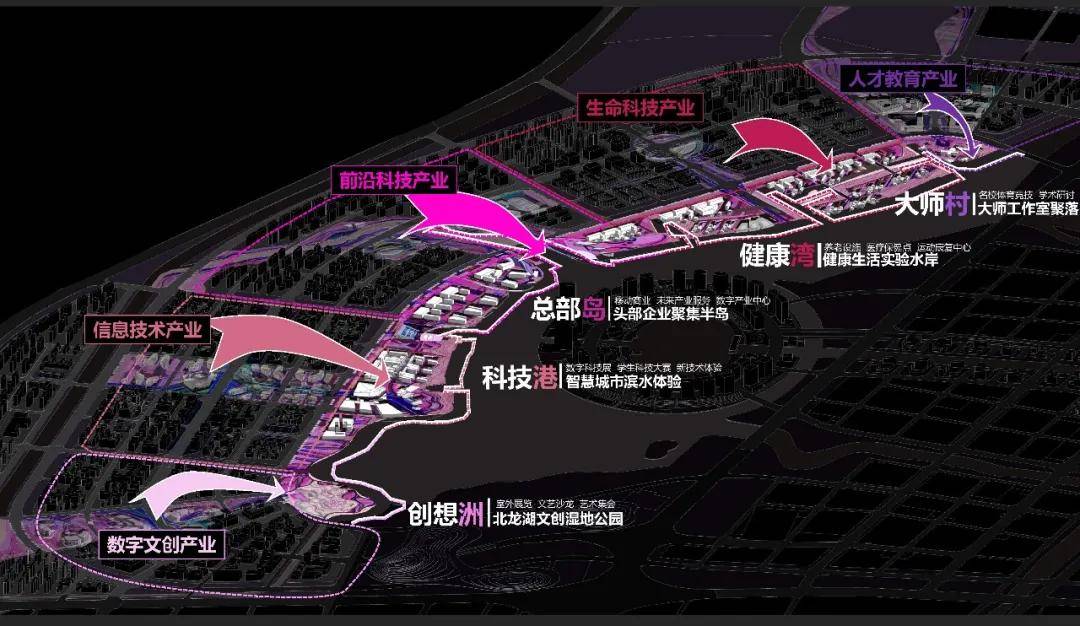 威客电竞信息时代的科技变革看郑州如何从容应对？(图6)
