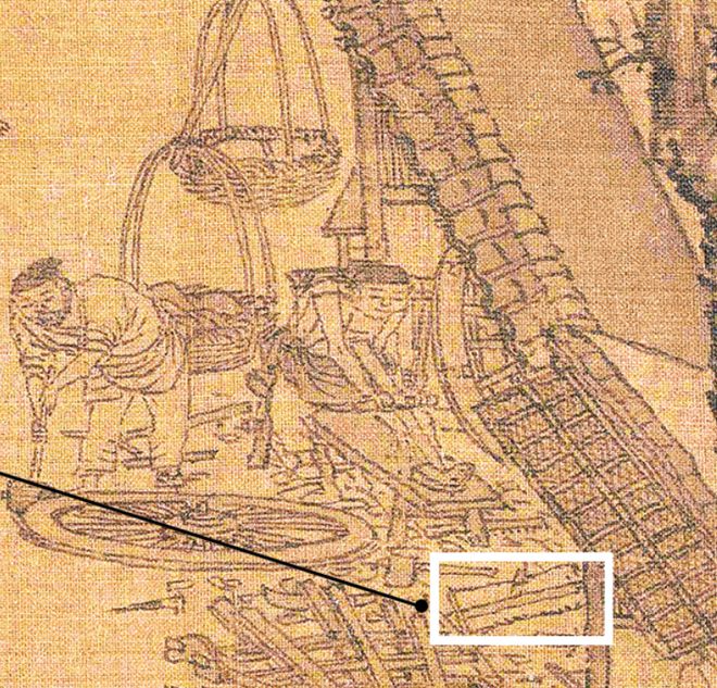 筑梦成长 《清明上河图》中藏了哪些北宋科技？威客电竞(图2)
