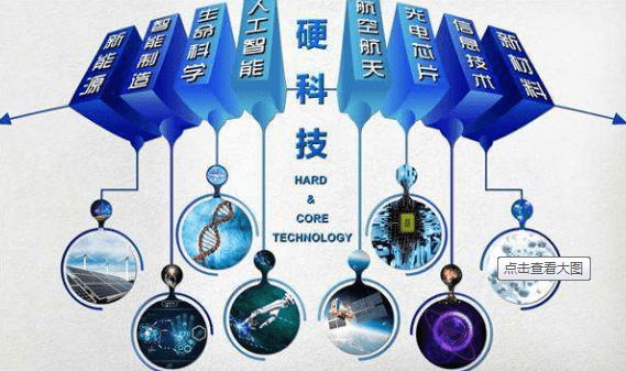 我们常说的硬威客电竞科技 是什么意思？(图3)