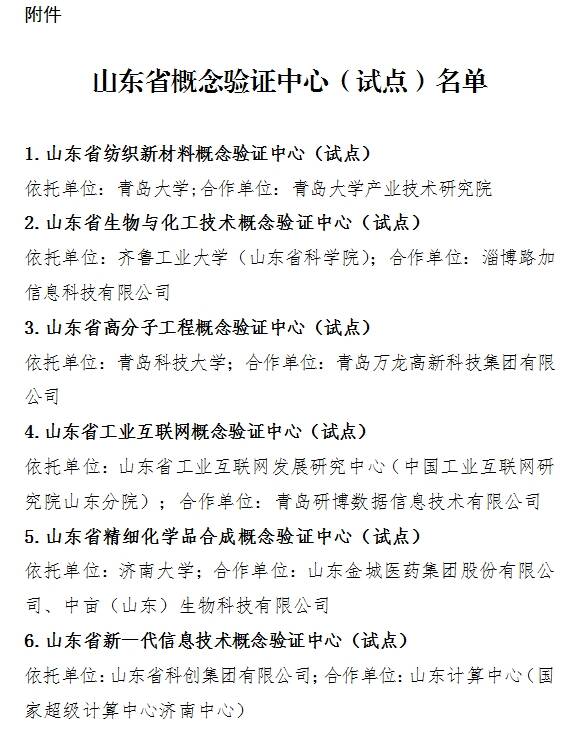 财看闪电｜聚焦打通成果转化“最初一公里”山东省概念验证中心（试点）名单出炉威客电竞(图1)