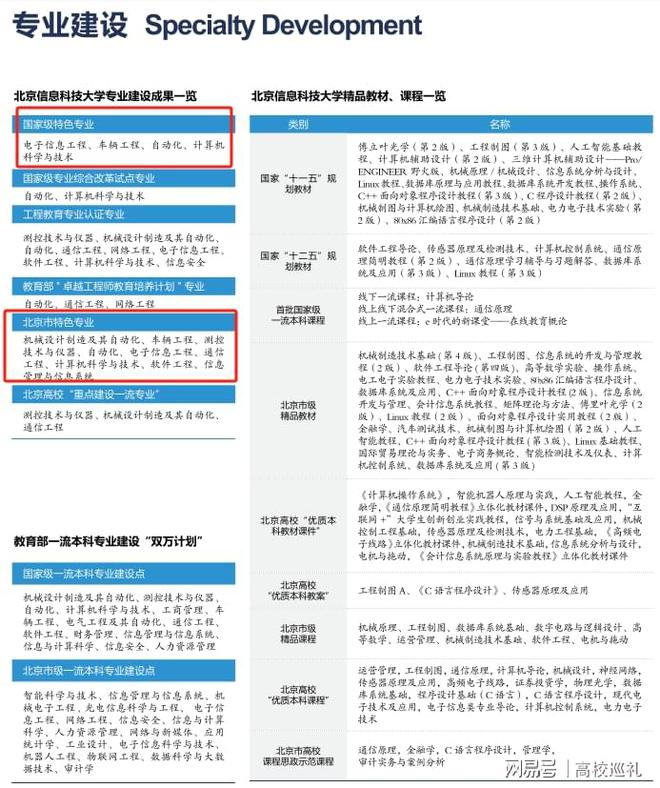 北京信息科技大学是一本吗？风采耀眼人工智能水平创新高！威客电竞(图3)