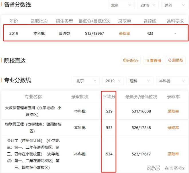 威客电竞北京信息科技大学是一本么？与剑桥、清华共建实验室超越一本！(图3)