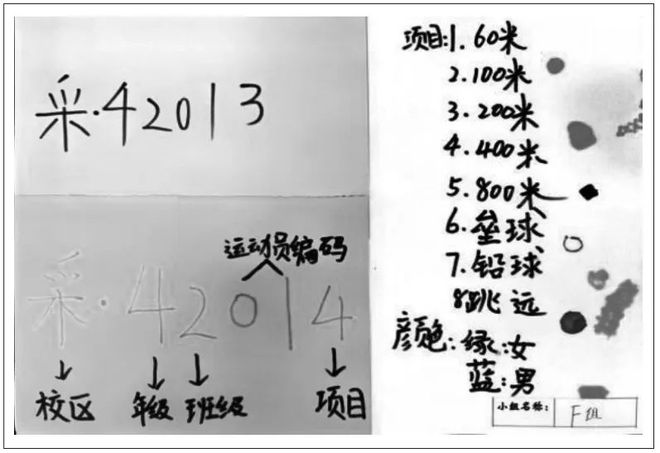 关注信息科技实验教学 《编码表示信息》实验教学设计威客电竞(图1)