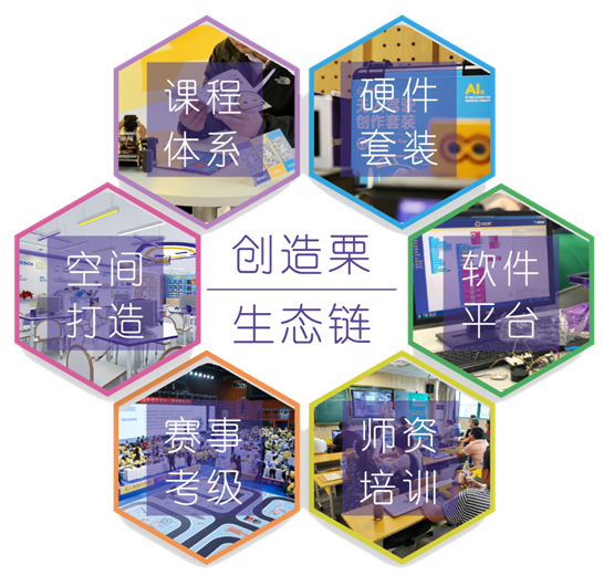 威客电竞《中国信息技术教育》 威盛教育：释放孩子天性让人工智能刻进DNA(图1)