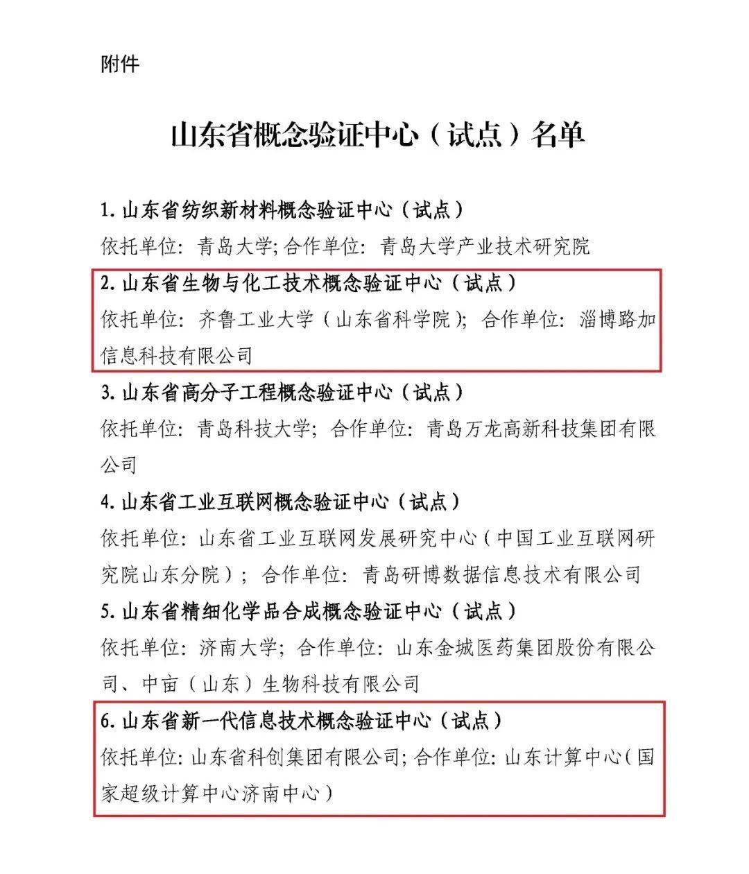 全省首位！省级中心威客电竞+2！(图1)